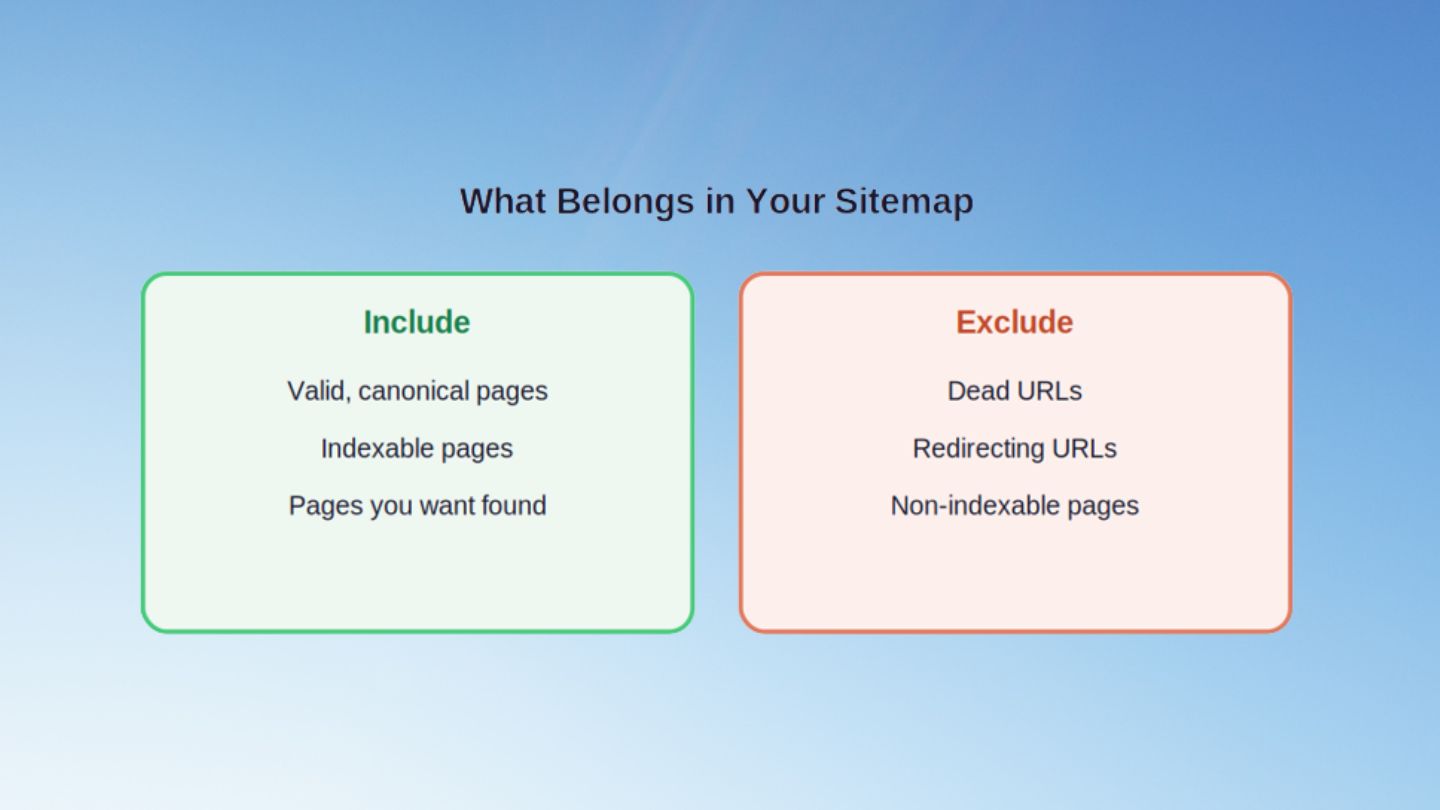 What Are the Common Sitemap Problems?